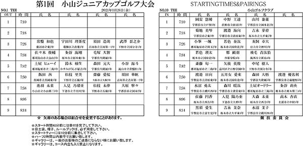 小山ジュニアカップ組み合わせ表