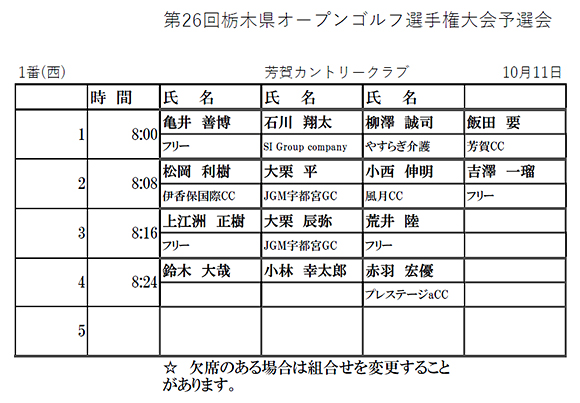 予選組み合わせ表
