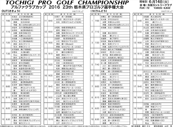 アルファクラブカップ 第23回栃木県プロゴルフ選手権大会 参加者募集のご案内